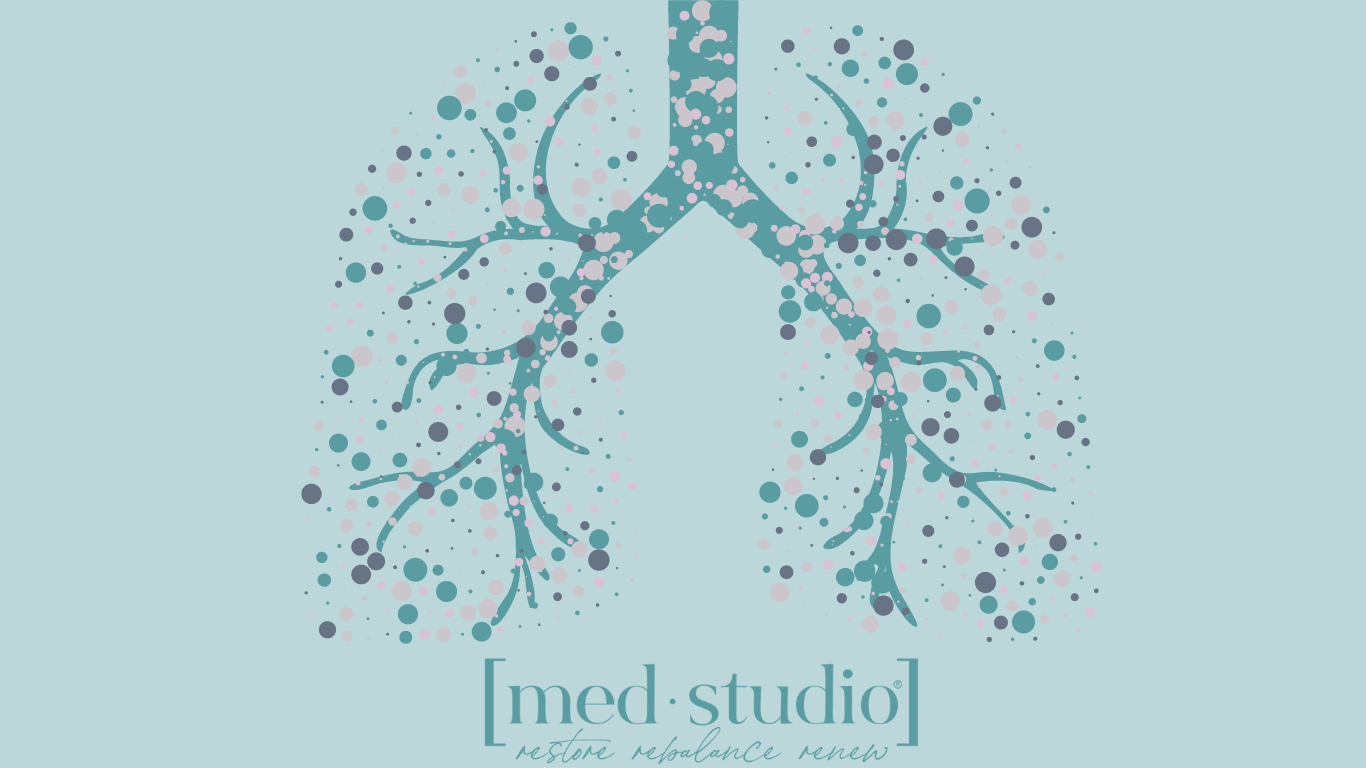 Respiratory Problems Minneapolis Mn Integrative Holistic Dr